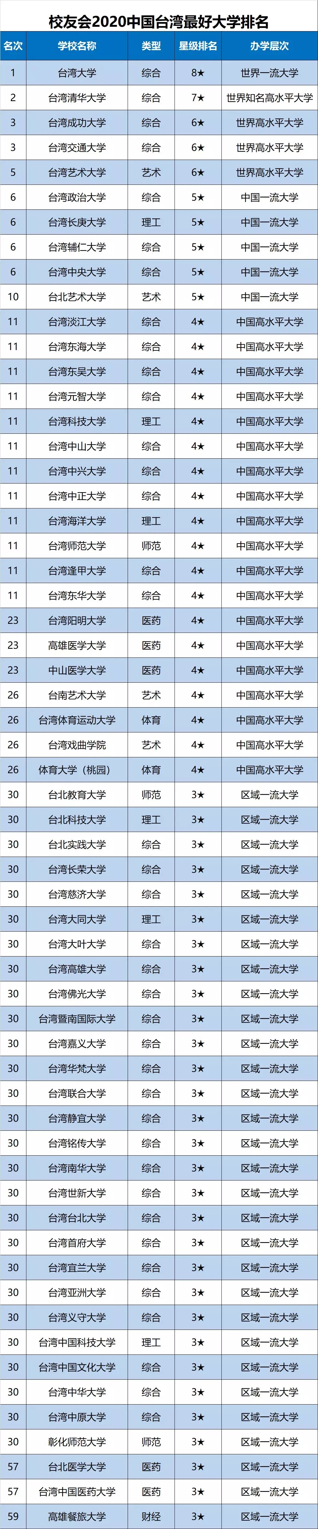 博士留学申请，博士出国，博士留学，全奖博士，申请博士留学，好予博士申请，好予博士留学申请