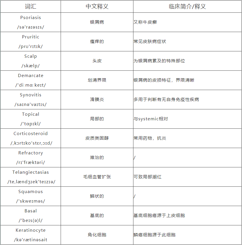 博士留学申请，博士出国，博士留学，全奖博士，申请博士留学，好予博士申请，好予博士留学申请