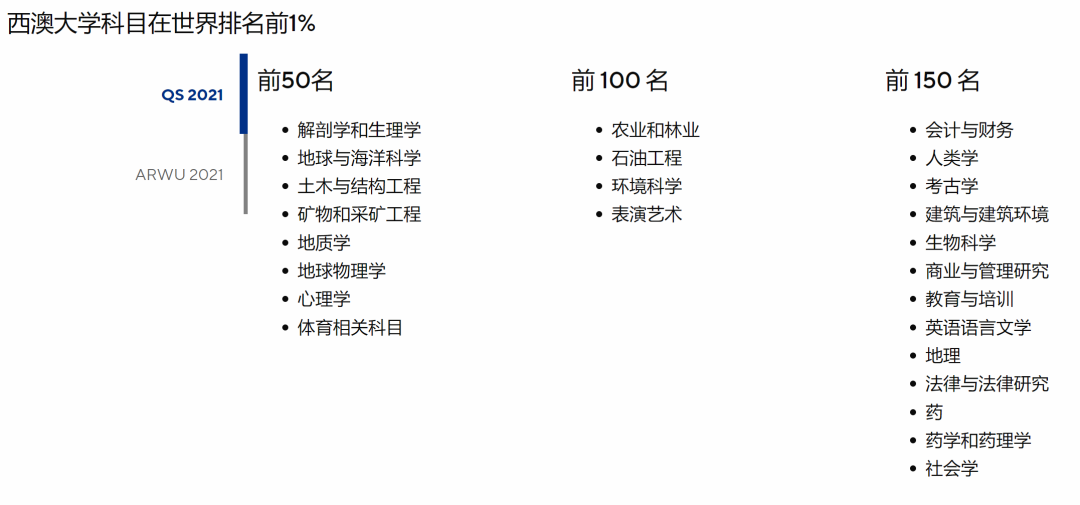 好予博士,好予医学,博士留学,博士申请,海外博士,博士套磁,申请博士留学，好予博士申请，好予博士留学申请,欧洲博士,欧洲博士申请,日本博士,日本博士申请,美国博士,美国博士申请