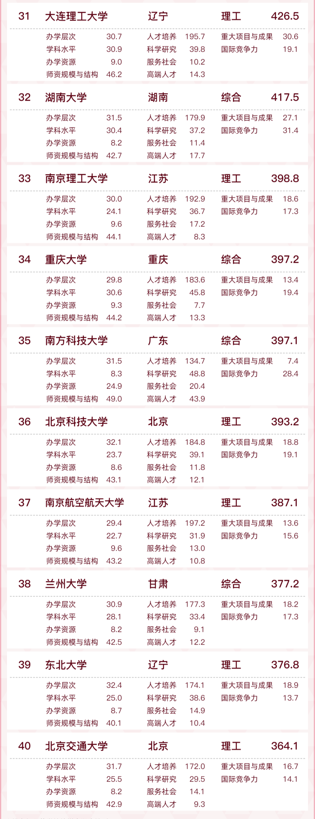 好予博士,好予医学,博士留学,博士申请,海外博士,博士套磁,申请博士留学，好予博士申请，好予博士留学申请,欧洲博士,欧洲博士申请,日本博士,日本博士申请,美国博士,美国博士申请