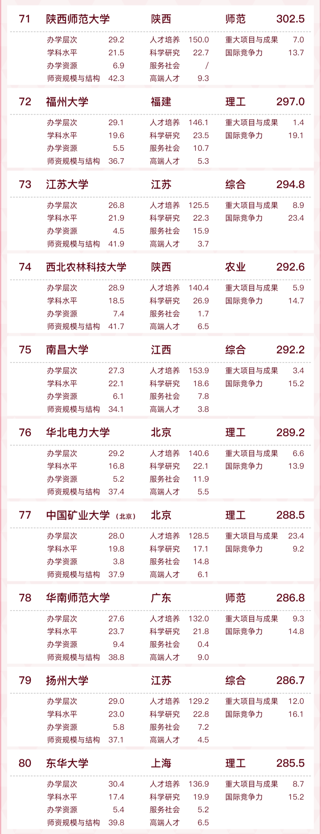 好予博士,好予医学,博士留学,博士申请,海外博士,博士套磁,申请博士留学，好予博士申请，好予博士留学申请,欧洲博士,欧洲博士申请,日本博士,日本博士申请,美国博士,美国博士申请