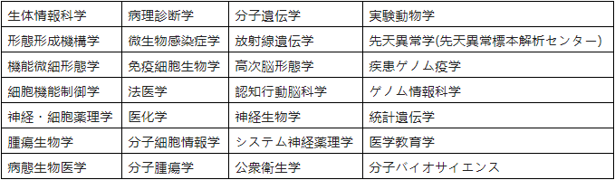 好予博士,好予医学,博士留学,博士申请,海外博士,博士套磁,申请博士留学，好予博士申请，好予博士留学申请,欧洲博士,欧洲博士申请,日本博士,日本博士申请,美国博士,美国博士申请