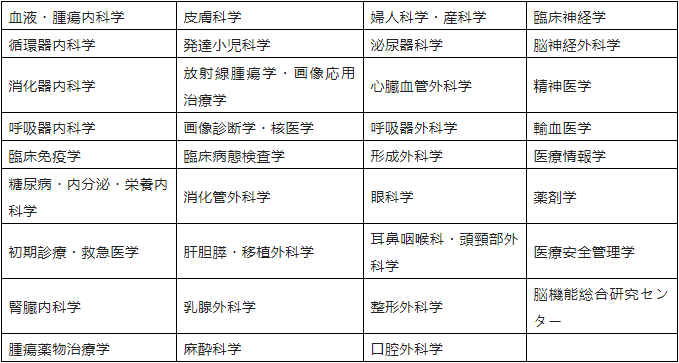 好予博士,好予医学,博士留学,博士申请,海外博士,博士套磁,申请博士留学，好予博士申请，好予博士留学申请,欧洲博士,欧洲博士申请,日本博士,日本博士申请,美国博士,美国博士申请