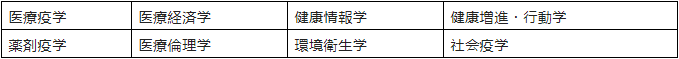 好予博士,好予医学,博士留学,博士申请,海外博士,博士套磁,申请博士留学，好予博士申请，好予博士留学申请,欧洲博士,欧洲博士申请,日本博士,日本博士申请,美国博士,美国博士申请