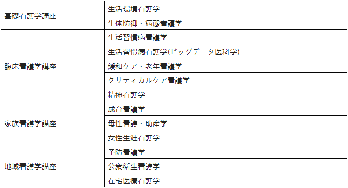 好予博士,好予医学,博士留学,博士申请,海外博士,博士套磁,申请博士留学，好予博士申请，好予博士留学申请,欧洲博士,欧洲博士申请,日本博士,日本博士申请,美国博士,美国博士申请