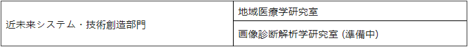 好予博士,好予医学,博士留学,博士申请,海外博士,博士套磁,申请博士留学，好予博士申请，好予博士留学申请,欧洲博士,欧洲博士申请,日本博士,日本博士申请,美国博士,美国博士申请