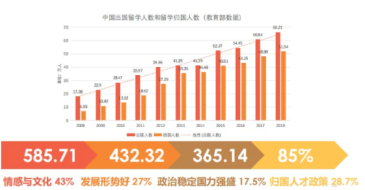 好予博士,好予医学,博士留学,博士申请,海外博士,博士套磁,申请博士留学，好予博士申请，好予博士留学申请,欧洲博士,欧洲博士申请,日本博士,日本博士申请,美国博士,美国博士申请
