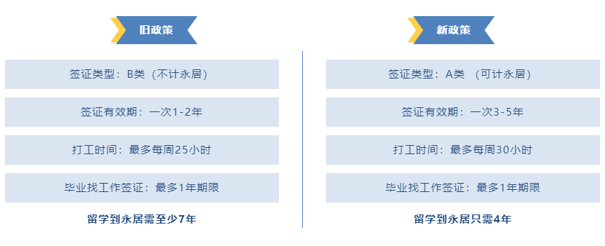 好予博士,好予医学,博士留学,博士申请,海外博士,博士套磁,申请博士留学，好予博士申请，好予博士留学申请,欧洲博士,欧洲博士申请,日本博士,日本博士申请,美国博士,美国博士申请